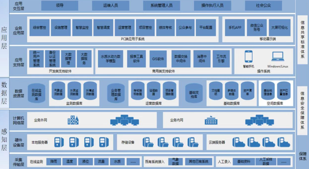 信息院.png 信息院.png