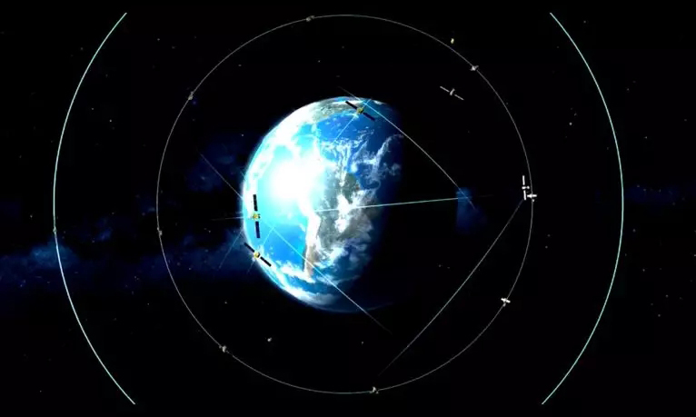 北斗“獨家”軌道提高區域定位精度，這是由于北斗三號IGSO軌道的設計位置為經度118度，剛好在我國上方，可以說是名副其實的“為中國定制”。它可以有效提升北斗全球系統在我國及周邊地區、南北極地區的服務性能。